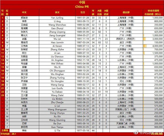 股票掮客人麦克在中国出差时代心脏病突发，被送进病院急救。一年后，他约请救命恩人，来自中国的大夫林亮、罗兰佳耦到他新买的丛林别墅度假。一伙劫匪劫持了警局的囚车，救出了制毒师维克多，差人牺牲前打穿了劫匪汽车的油箱。为了与策应的车获得联系，他们闯进了麦克的丛林别墅。麦克在与匪徒坚持中惨遭杀戮。目击老友被杀、老婆蒙受侮辱，一贯以救报酬本分的林亮血性被激起，他举刀冲向匪首杰克，却反被职业杀名片中了胸膛。所有人都以为他已死了，只有他的老婆没有抛却。命悬一线的林亮操纵专业的医学常识让本身的生命与时候竞走，为了解救妻儿于危难，他向劫匪倡议了还击……